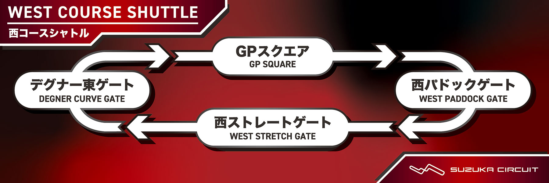 西コースシャトルにはこのステッカーが貼ってあります
