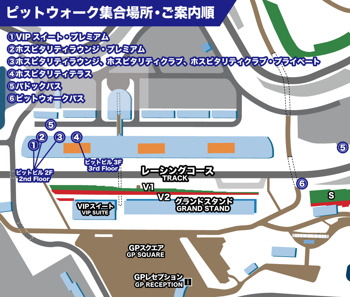 Pit Walk Meeting Place & Guidance Order