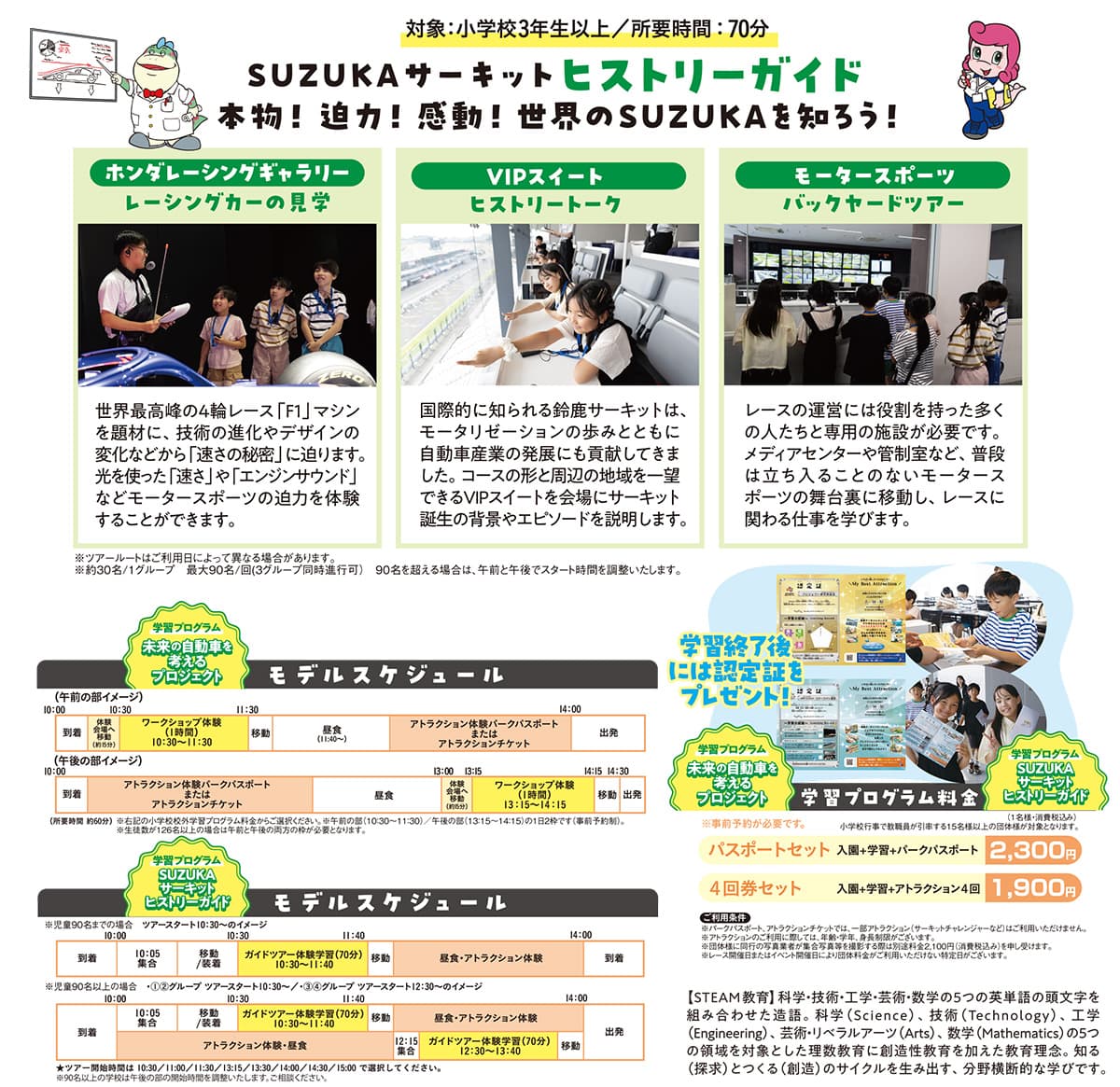 SUZUKA CIRCUIT History Guide