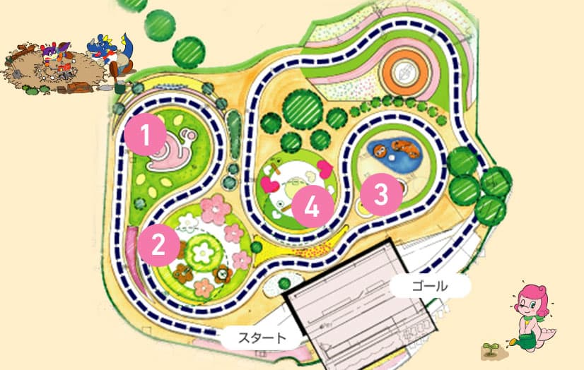 Course Map