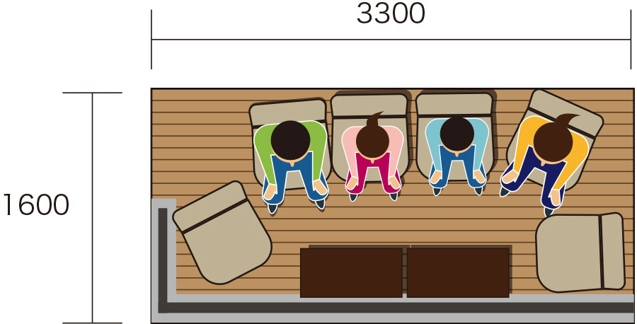 M Wide / 4–6 People