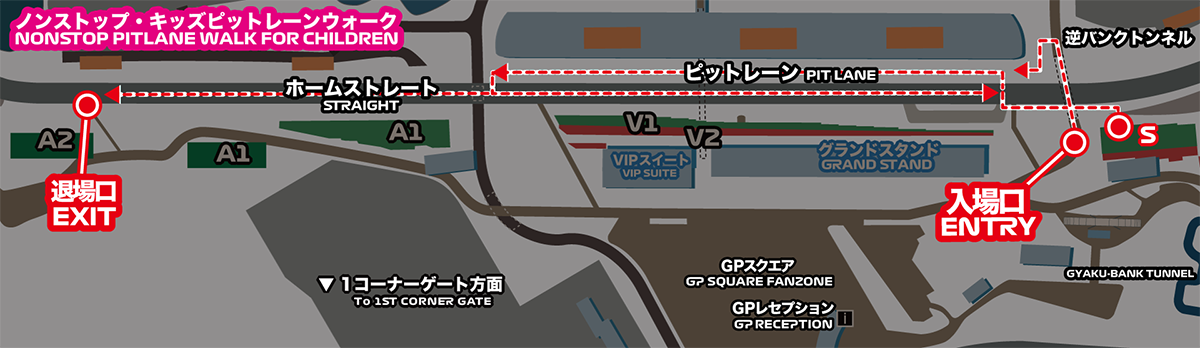 ノンストップ・キッズピットレーンウォーク