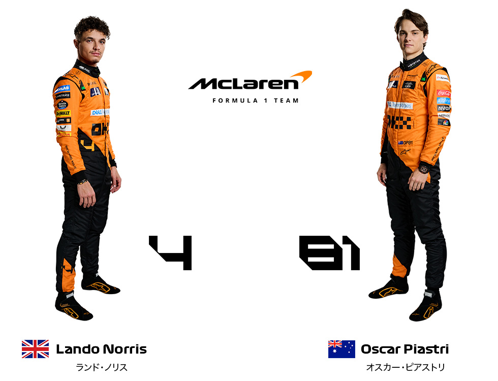 McLaren Formula 1 Team