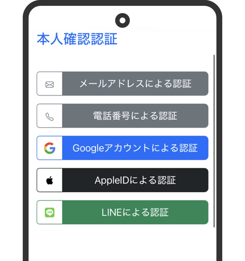 認証方法を選択