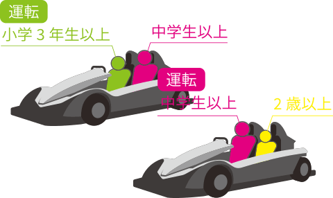 2名乗車