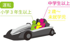 3名乗車