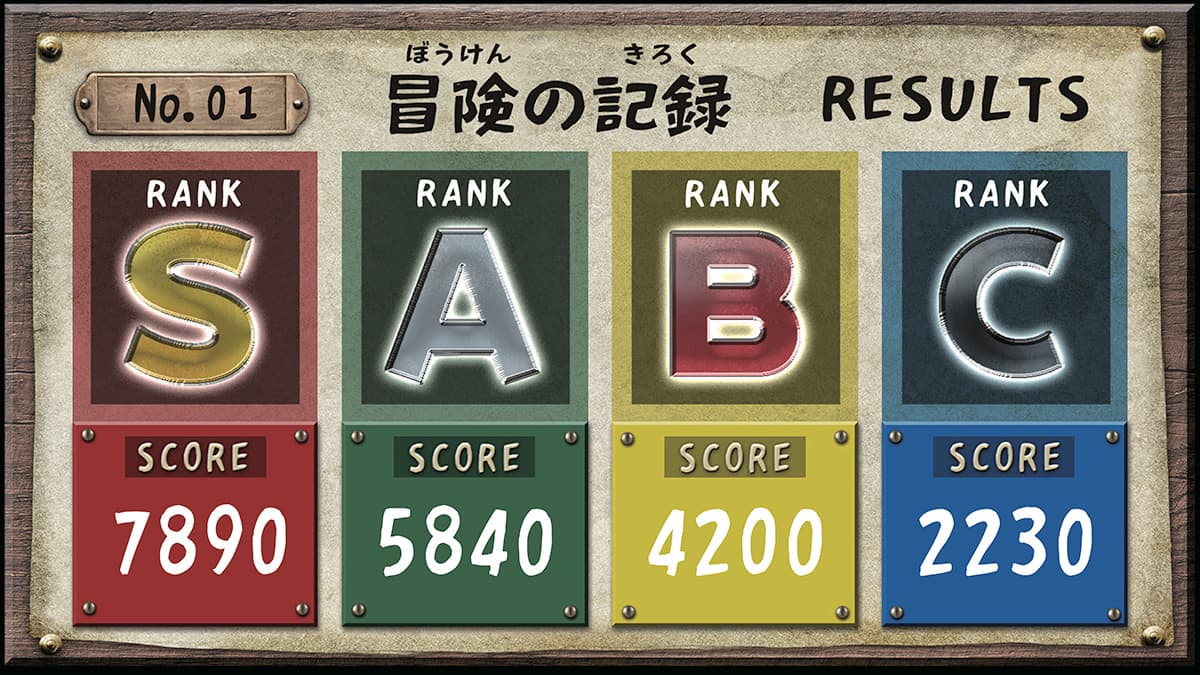 スコアシステム