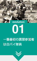 evolution01