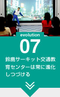 evolution07