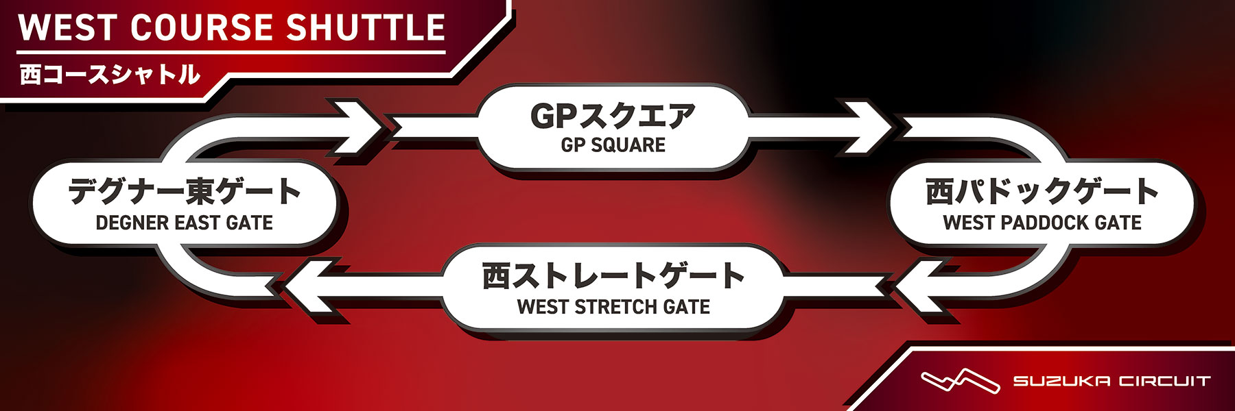 西コースシャトルにはこのステッカーが貼ってあります