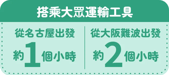 搭乘大眾運輸工具