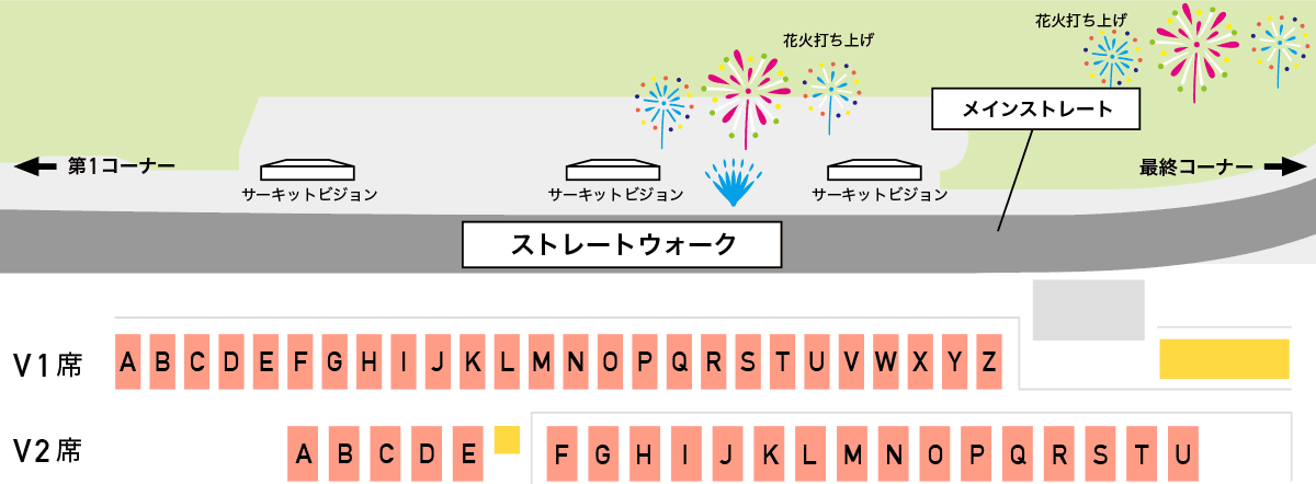 觀覽區